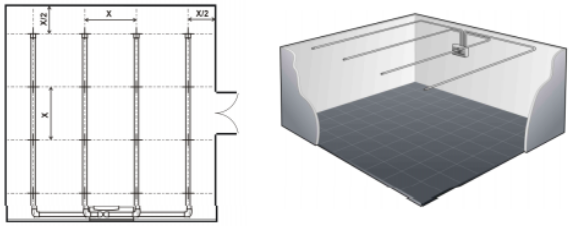 網(wǎng)格布置、標(biāo)準(zhǔn)室內(nèi)取樣布置
