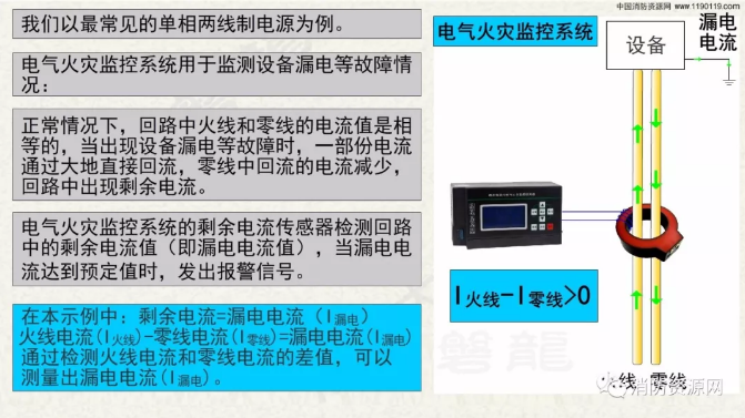 消防設備電源監控系統與<a href=http://www.hafz.com.cn/dianqihuozai/ target=_blank class=infotextkey>電氣火災監控</a>系統的區別