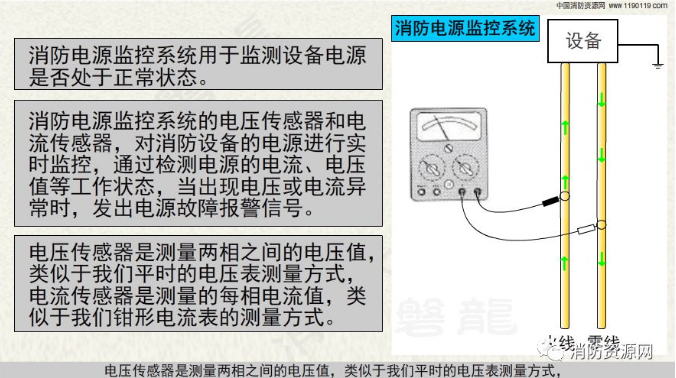 消防設備電源監控系統與<a href=http://www.hafz.com.cn/dianqihuozai/ target=_blank class=infotextkey>電氣火災監控</a>系統的區別