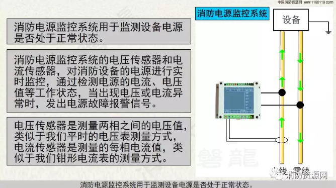 消防設備電源監控系統與<a href=http://www.hafz.com.cn/dianqihuozai/ target=_blank class=infotextkey>電氣火災監控</a>系統的區別