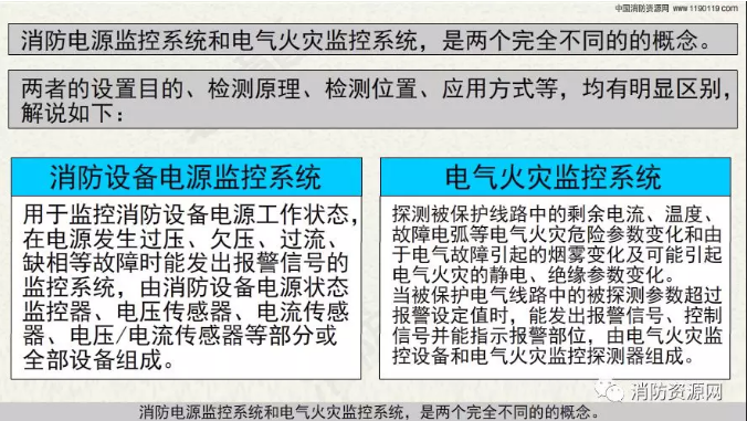 消防設備電源監控系統與<a href=http://www.hafz.com.cn/dianqihuozai/ target=_blank class=infotextkey>電氣火災監控</a>系統的區別